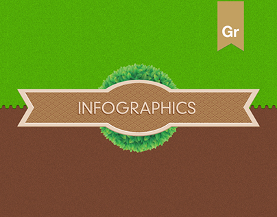 Infographics Interoceanica