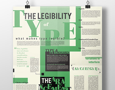 Legibility of Type Poster
