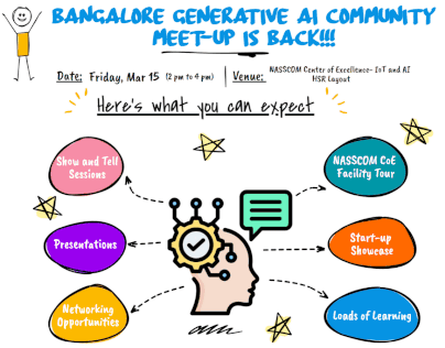 Bangalore GenAI Community Meet-up