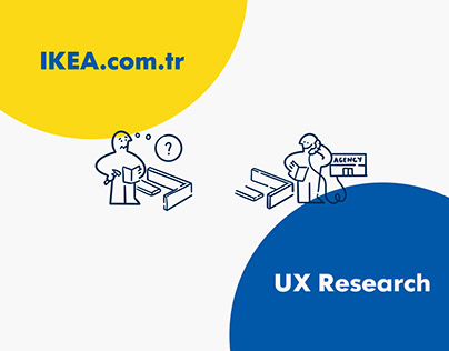 IKEA UXR | Heuristic Analysis & Usability Test