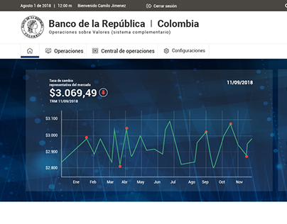 Diseño web Banco de la República de Colombia