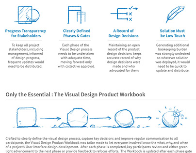 Visual Design Product Workbook