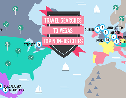 Travel Searches to Las Vegas