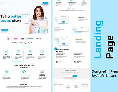 full work of a landing page