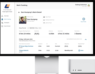 Employee Project System Tracker Saas
