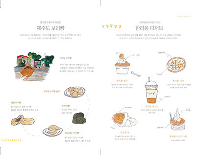 Jeju mini guide book