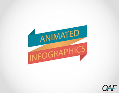 Project thumbnail - Animated Infographics