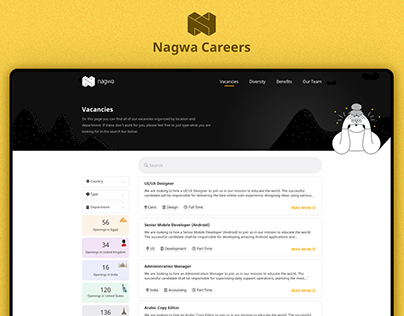 Nagwa Careers