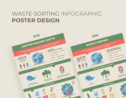Waste sorting | Infographic Poster Design