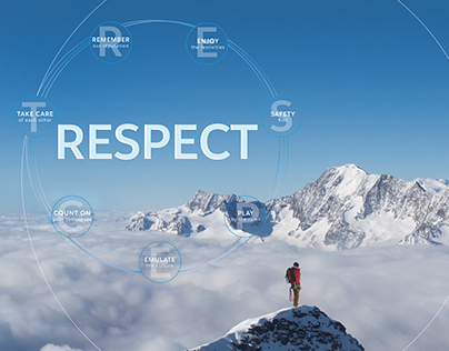 Respect at Salesforce