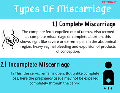 Types of Miscarriage: All about Miscarriage Types