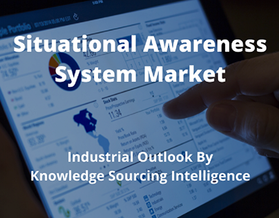 Market Size of Situational Awareness System Market
