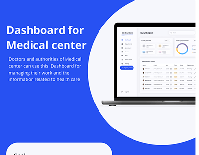 Dashboard For Medical Center