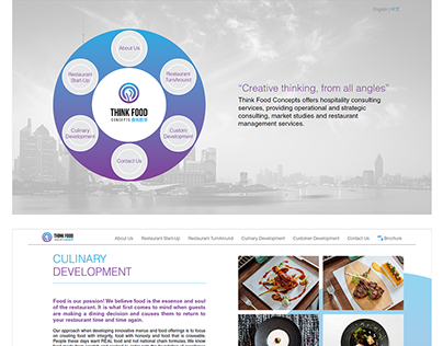 Think Food Concepts Website