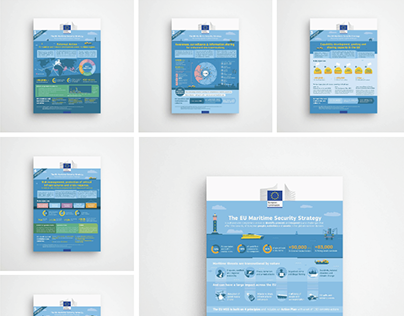 Maritime Infographic Series - European Commission