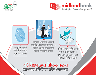Midland bank motion poster design