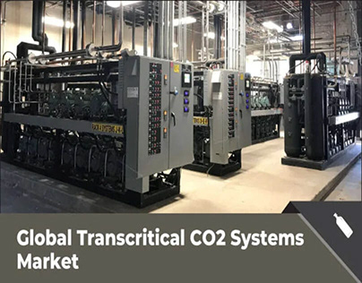 Transcritical CO2 Systems Market