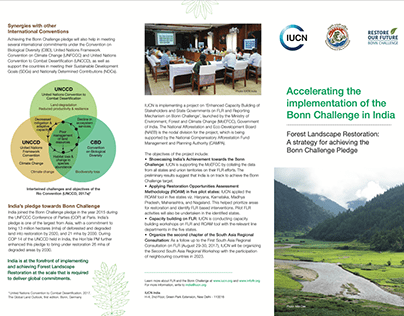 Program Brochure for IUCN India