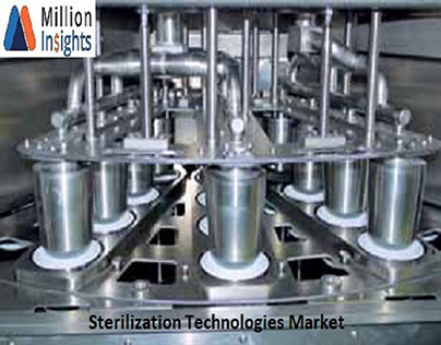 Sterilization Technologies