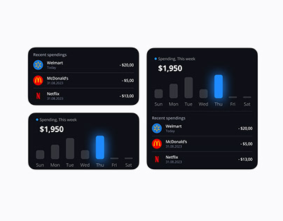 Smart Banking Widgets for Mobile Banking App
