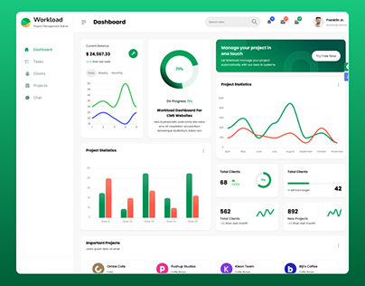 Projects Management Dashboard