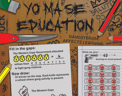 Infographic poster - Gang violence and education