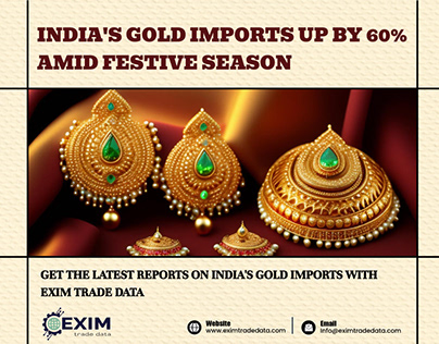india gold import export data