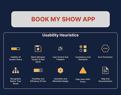 Heuristic Evaluation of book my show app