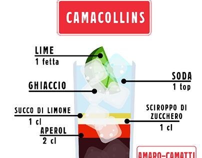cocktails for Amaro Camatti