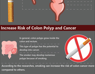 Does Smoking Affect Your Colorectal Health?