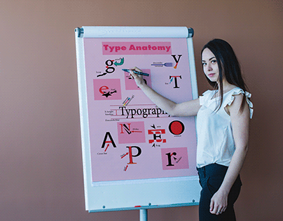 Project Type Anatomy infographic poster