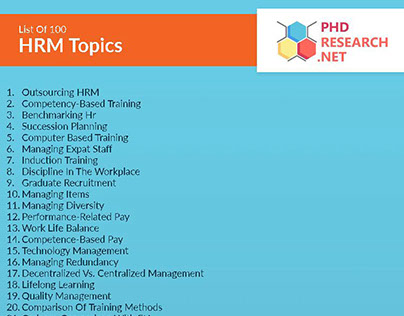 graduate research topics