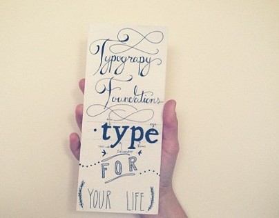 The Art of Hand lettering