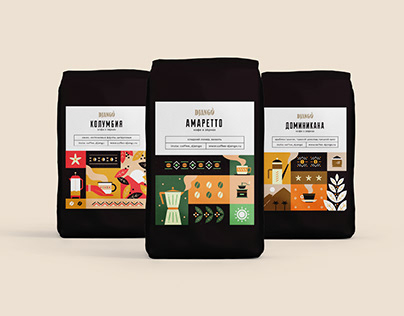 Django packaging / кофе и чай