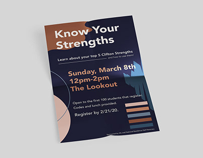 know your strengths event