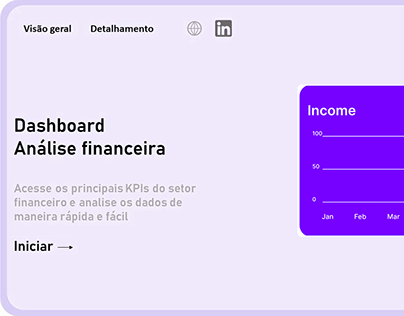 Dashboard Análise financeira