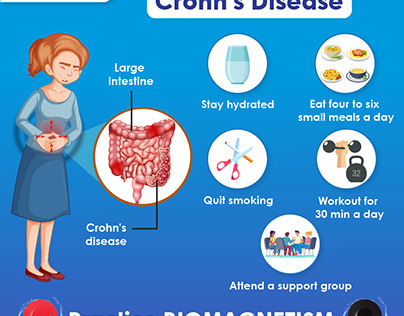 Harmonizing Health: Managing Crohn’s Disease