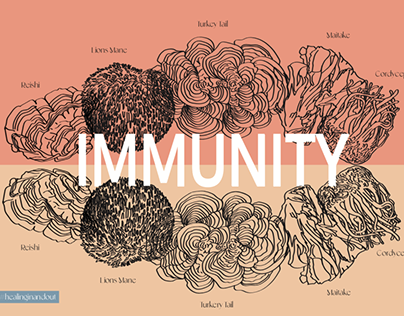 Immunity Medicinal Mushroom Poster