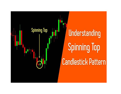 Spinning là gì? Tìm hiểu mô hình nến Spinning Tops