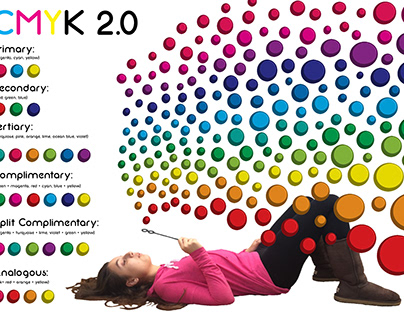 Reinventing the Color Wheel: CMYK 2.0