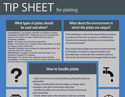 Tip Sheets for Printing Processes