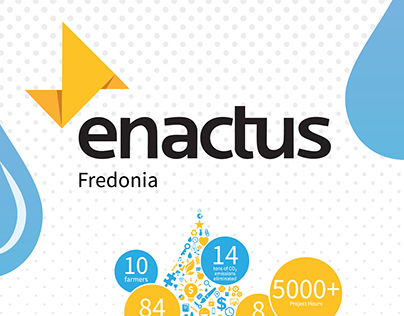 Enactus 2015–2016 Annual Report
