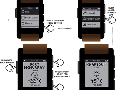 WorseWeather for Pebble