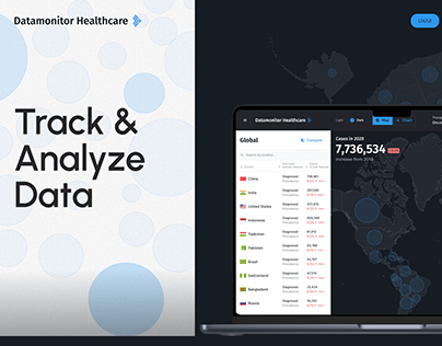 Data Monitor Healthcare
