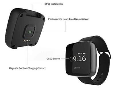 Heart Rate Monitor Wristband - Ubibot