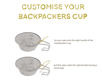 Backpackers Cup Handout
