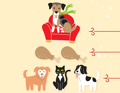 A Dog's Happy Holiday Infographic