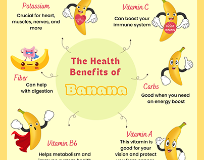 The Health Benefit Of Banana
