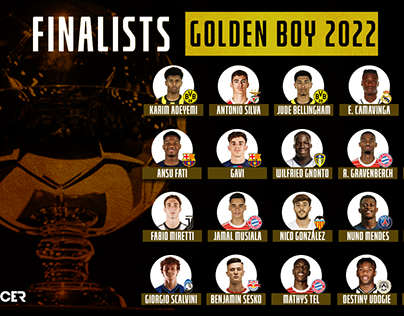 finalists Golden boy 2022