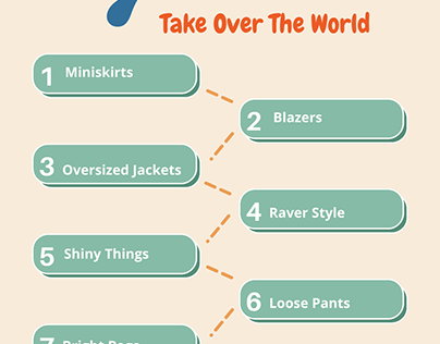 Fashion Trends To Take Over The World In 2023